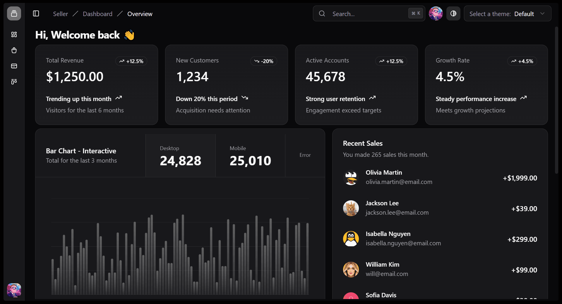 Dashboard Preview